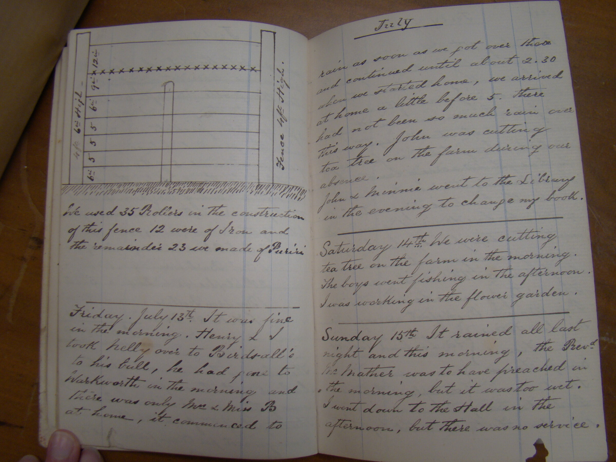 Original CS Clarke diary page