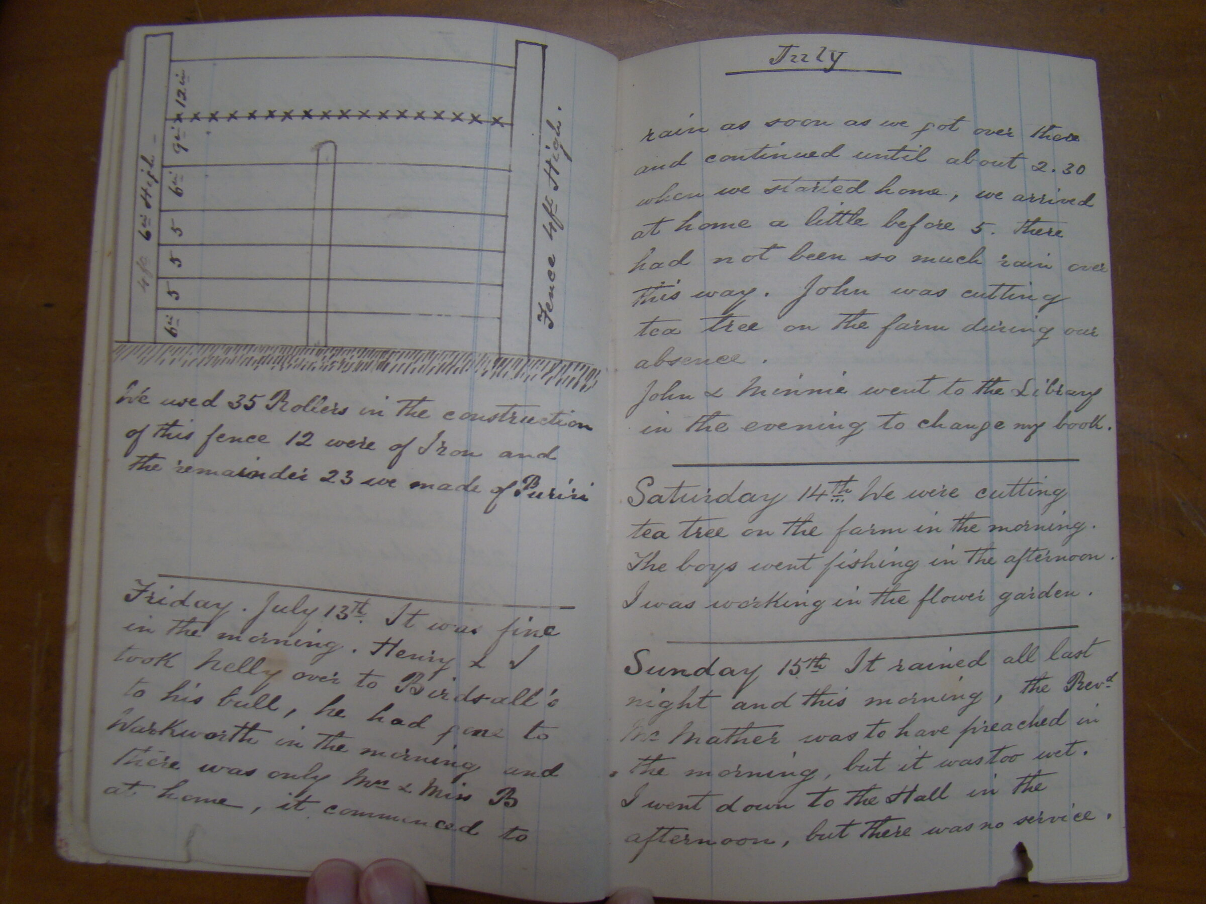 Original CS Clarke diary page