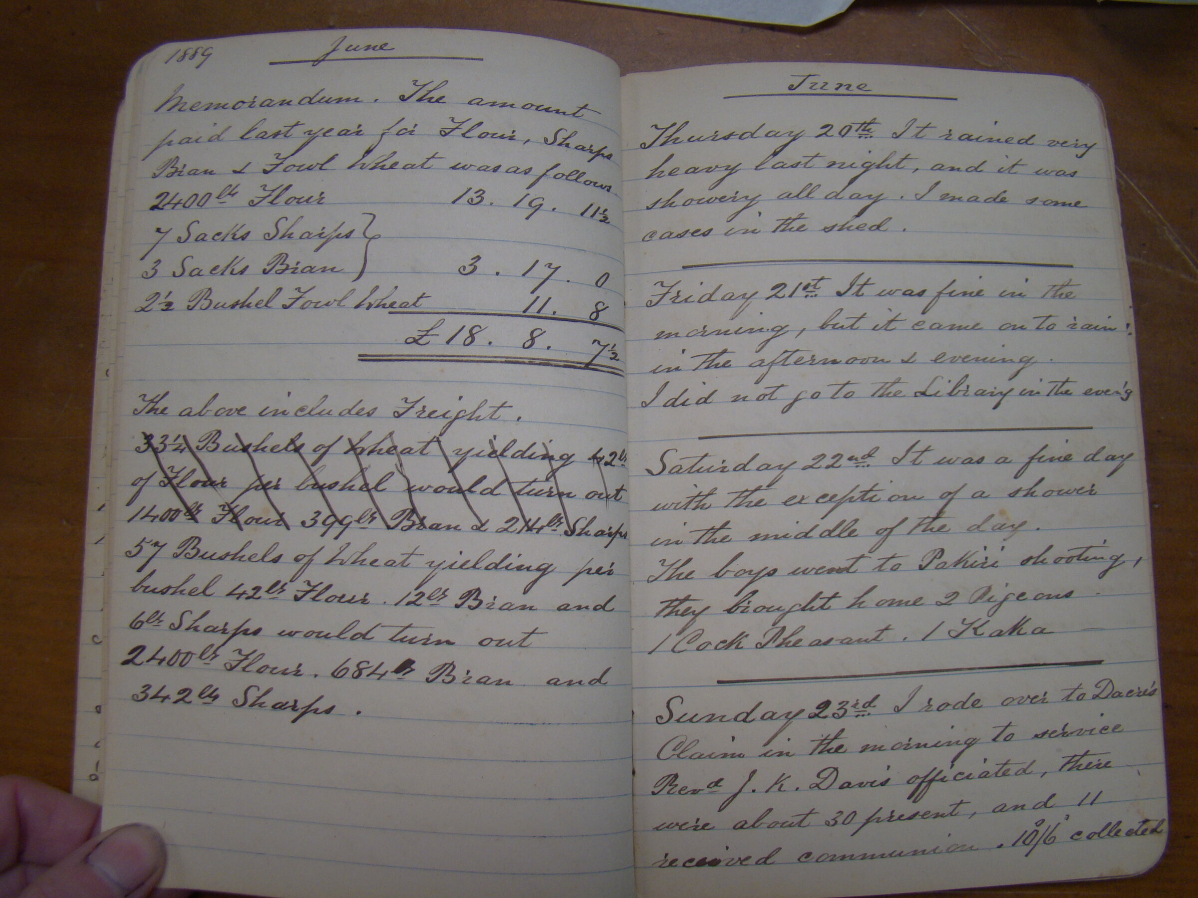 Original CS Clarke diary page