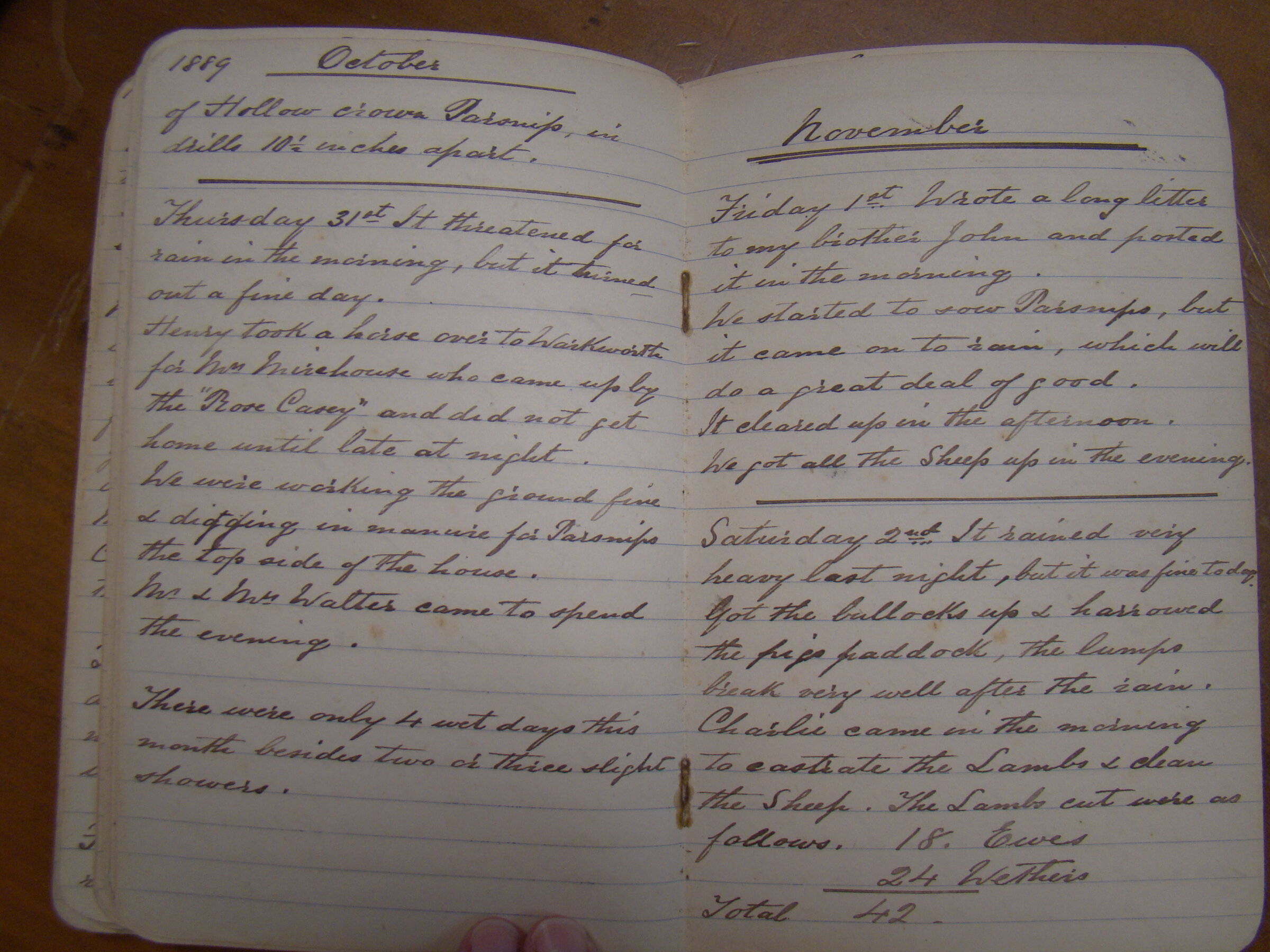 Original CS Clarke diary page