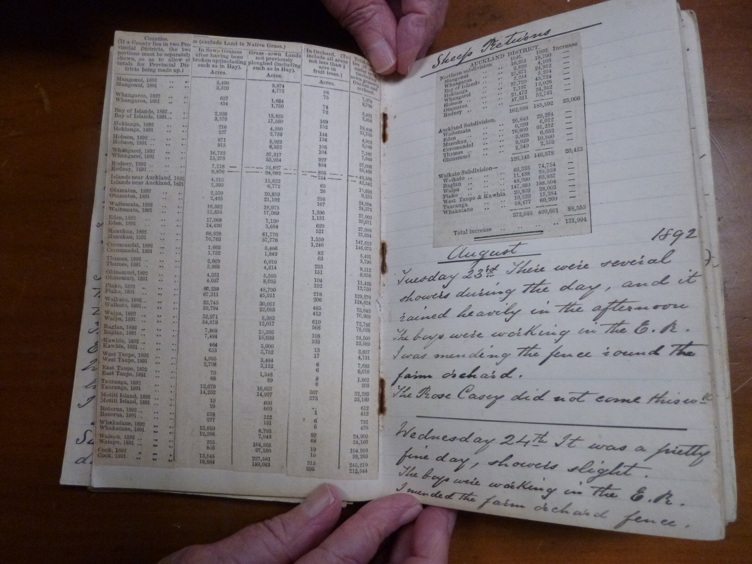 Original CS Clarke diary page