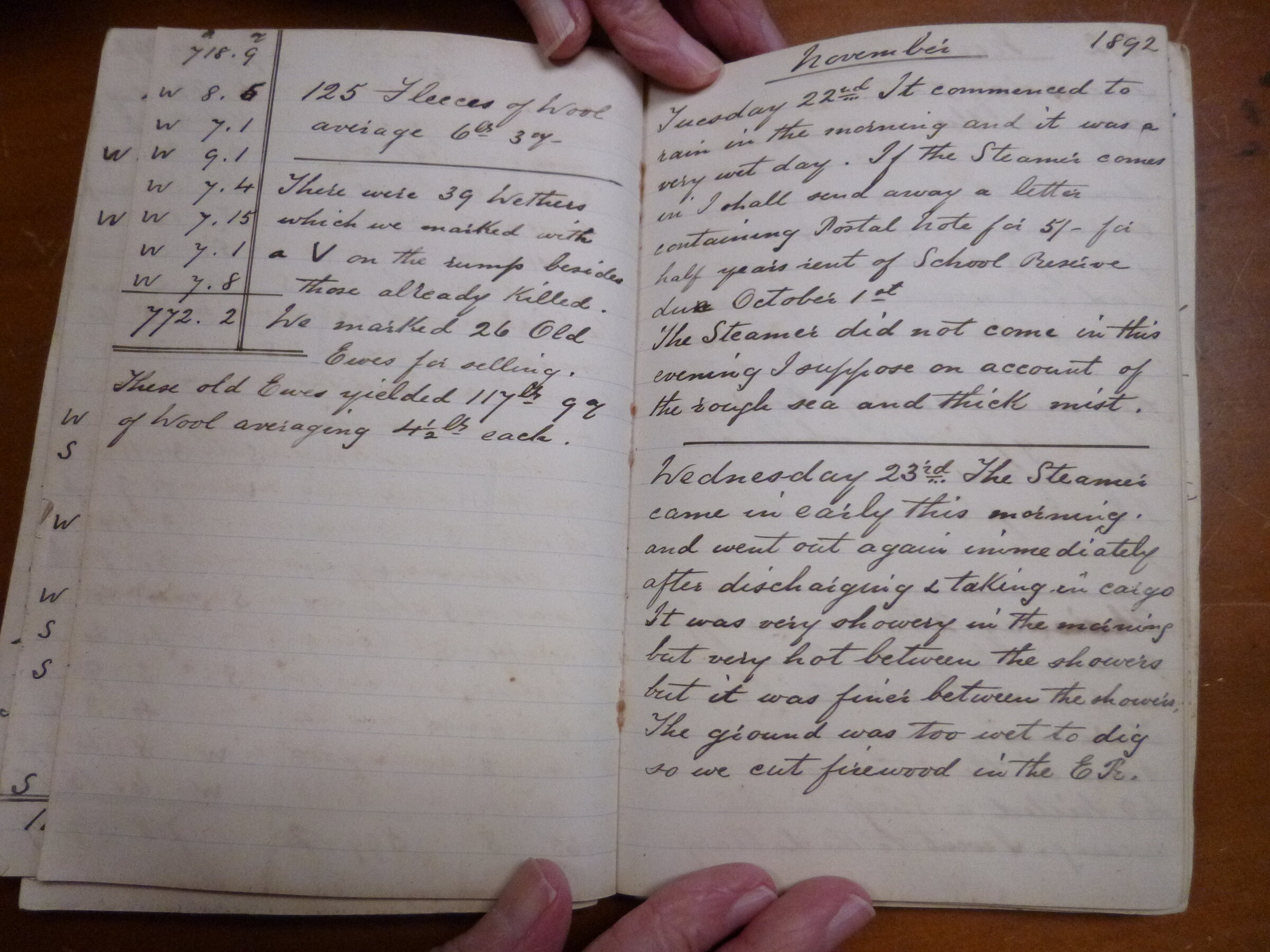 Original CS Clarke diary page