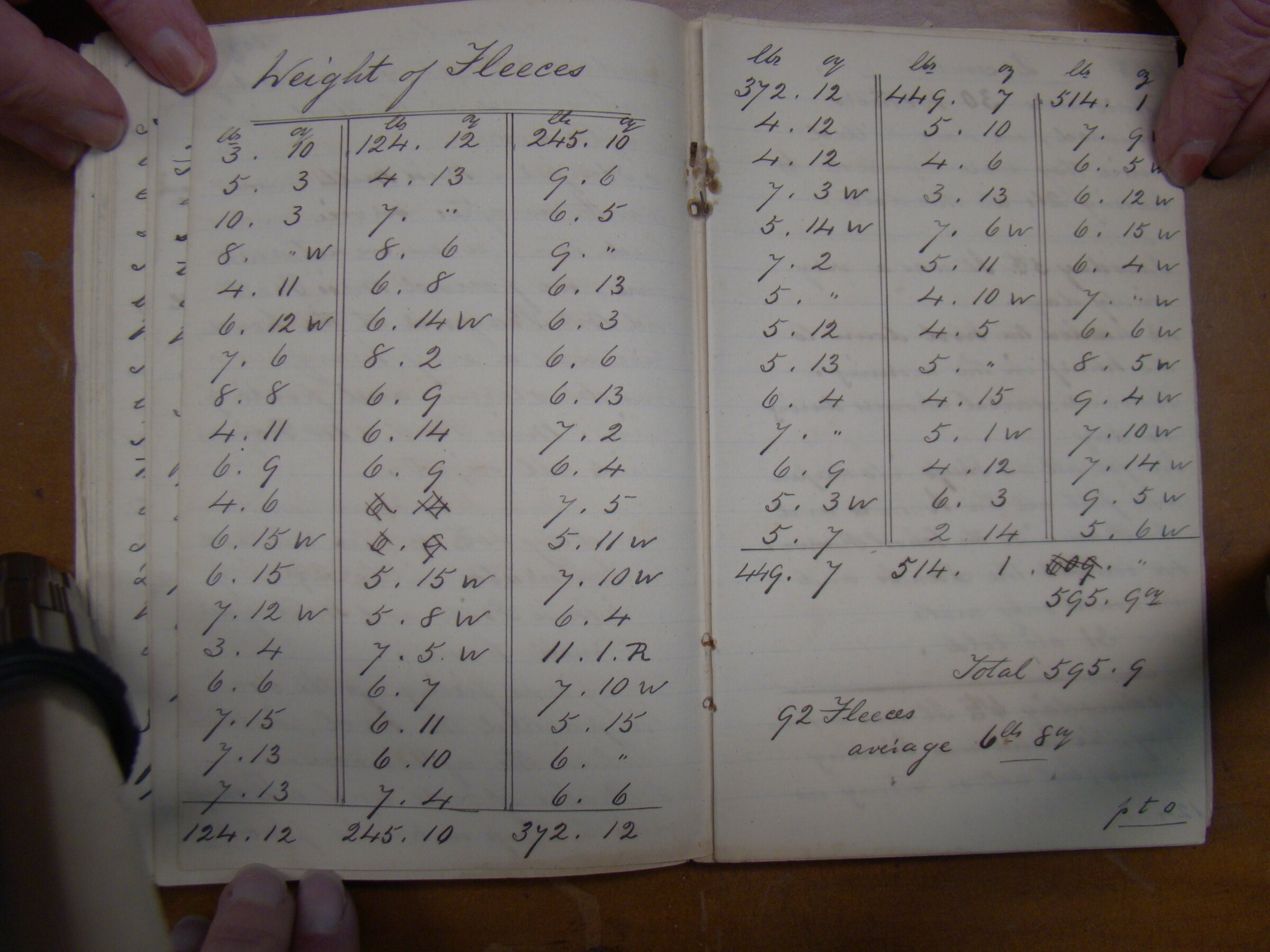 Original CS Clarke diary page