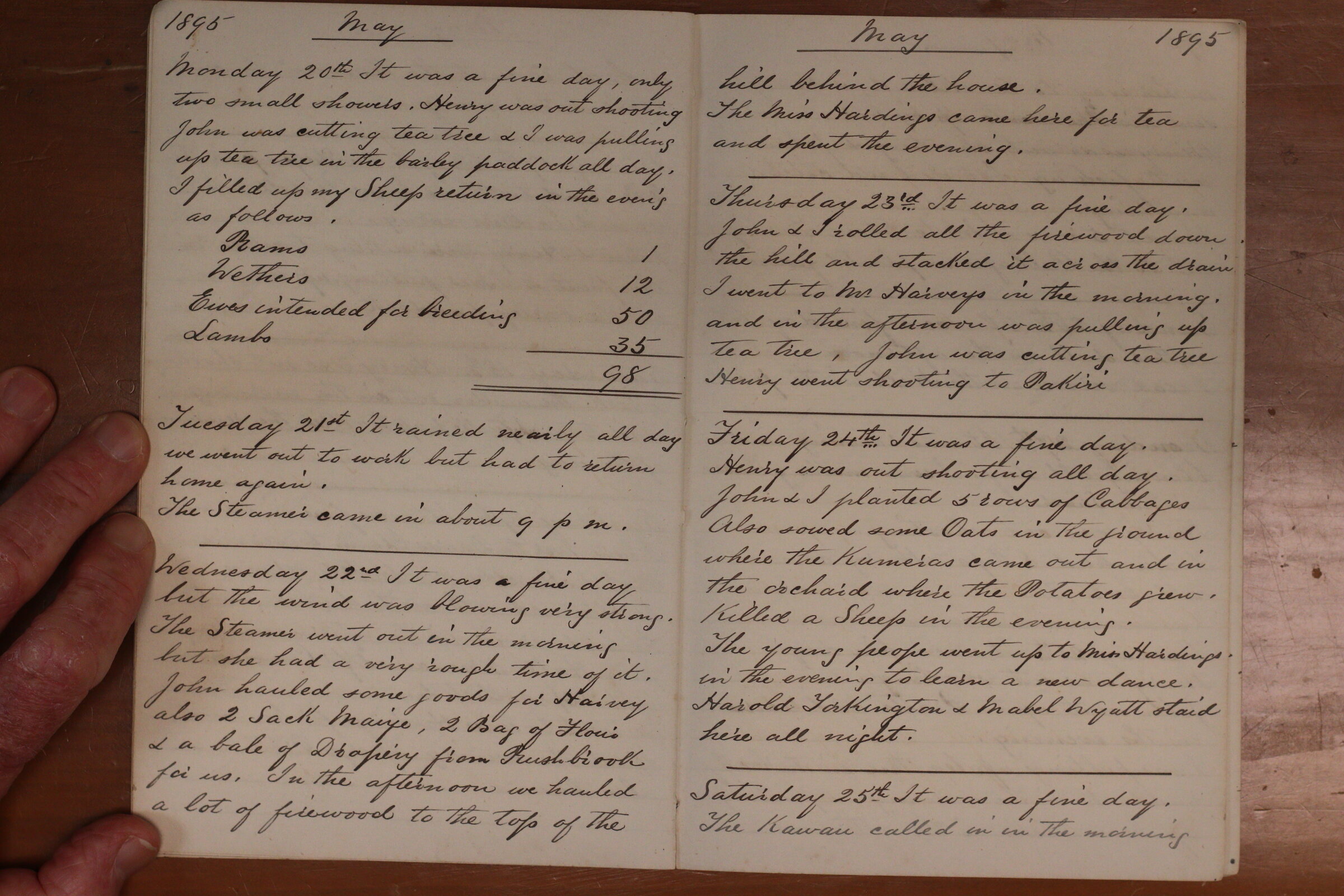 Original CS Clarke diary page