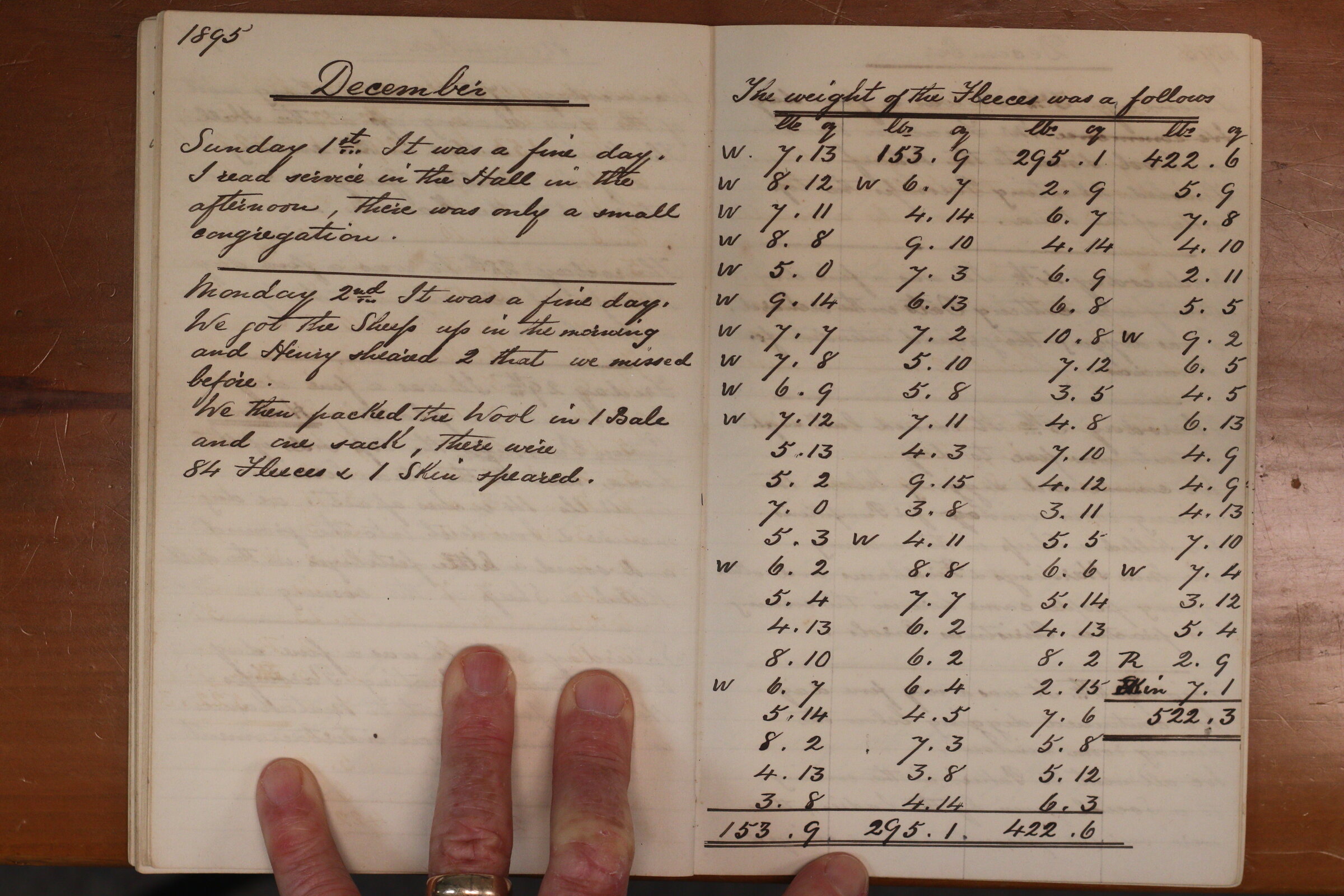 Original CS Clarke diary page