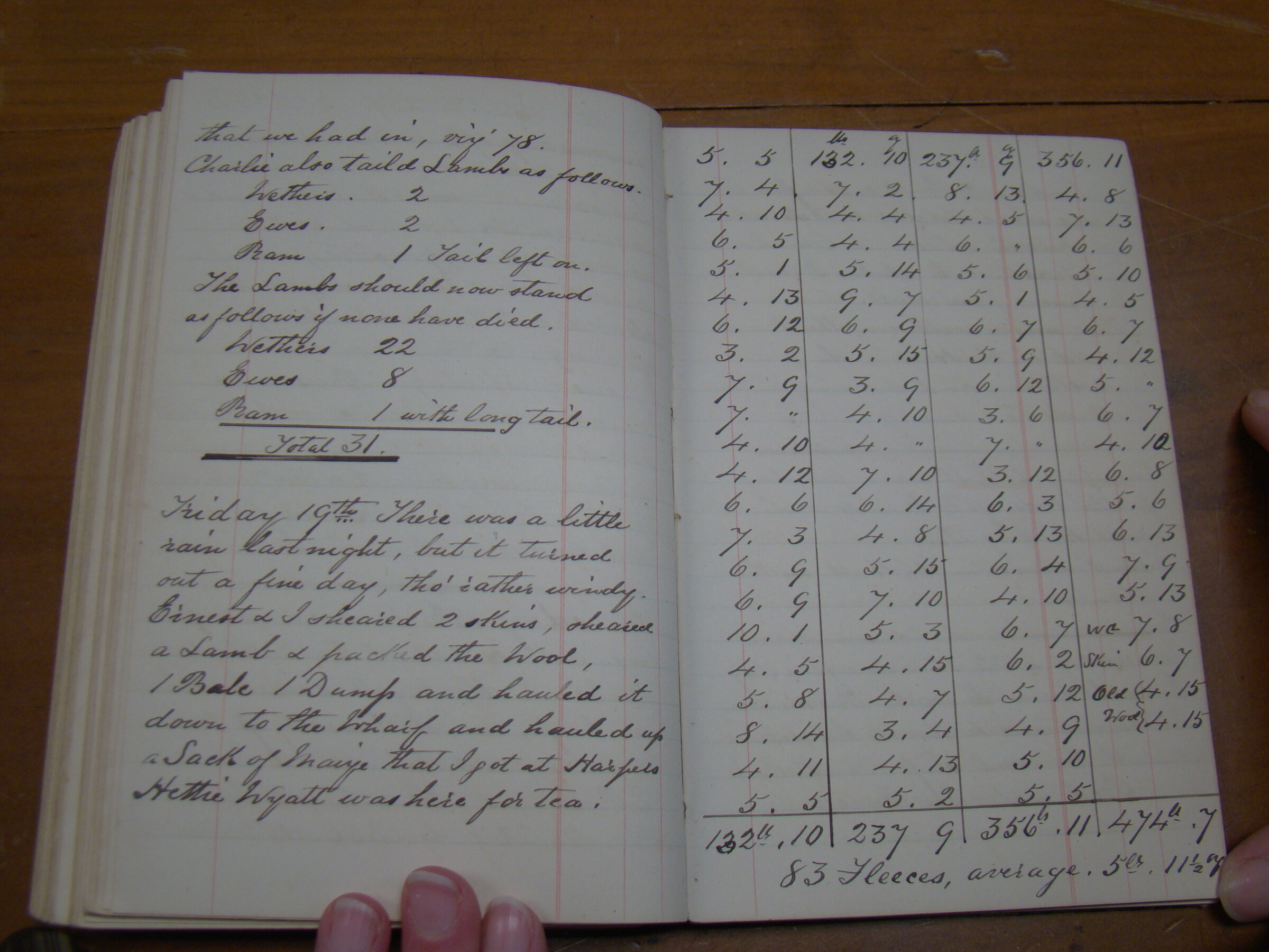 Original CS Clarke diary page