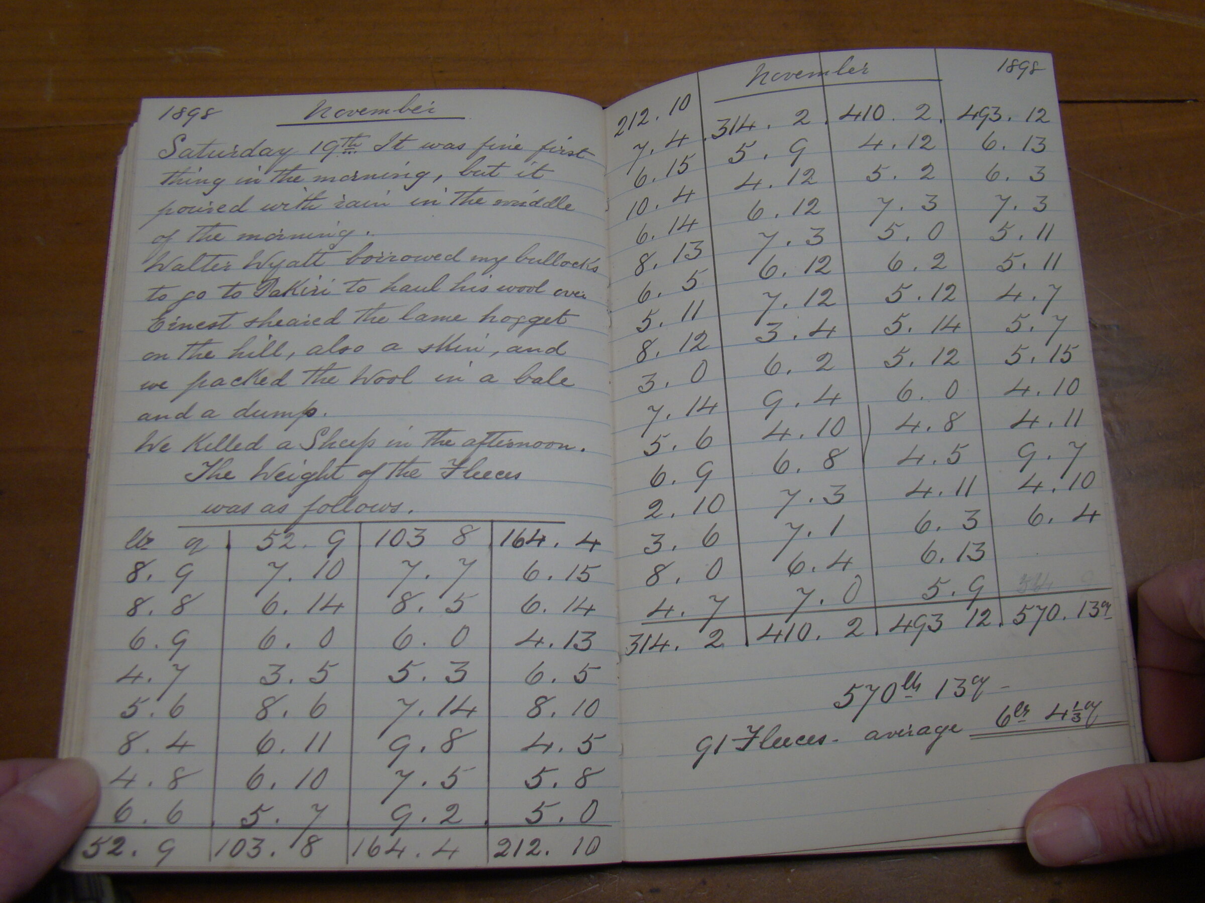 Original CS Clarke diary page