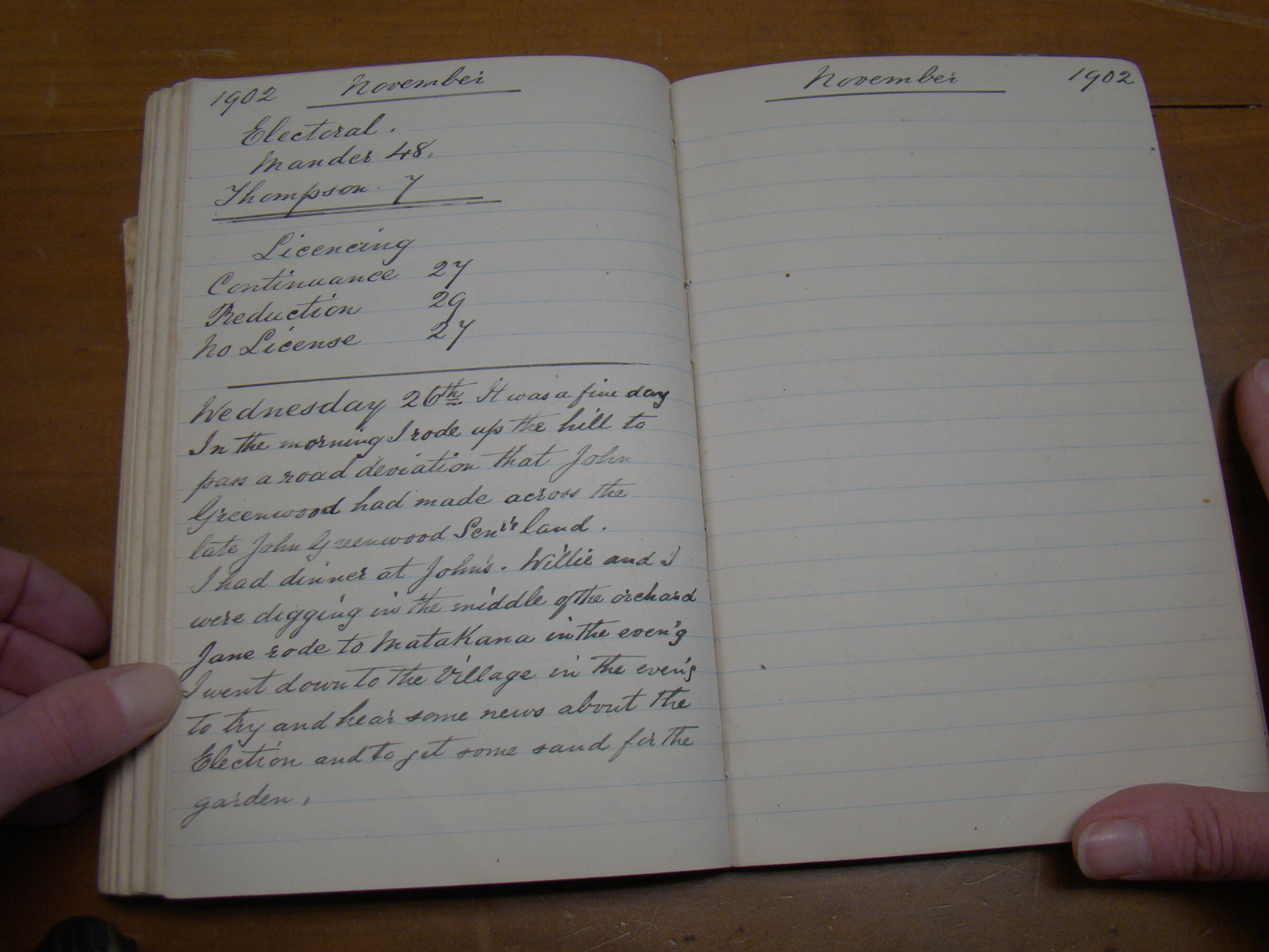 Original CS Clarke diary page