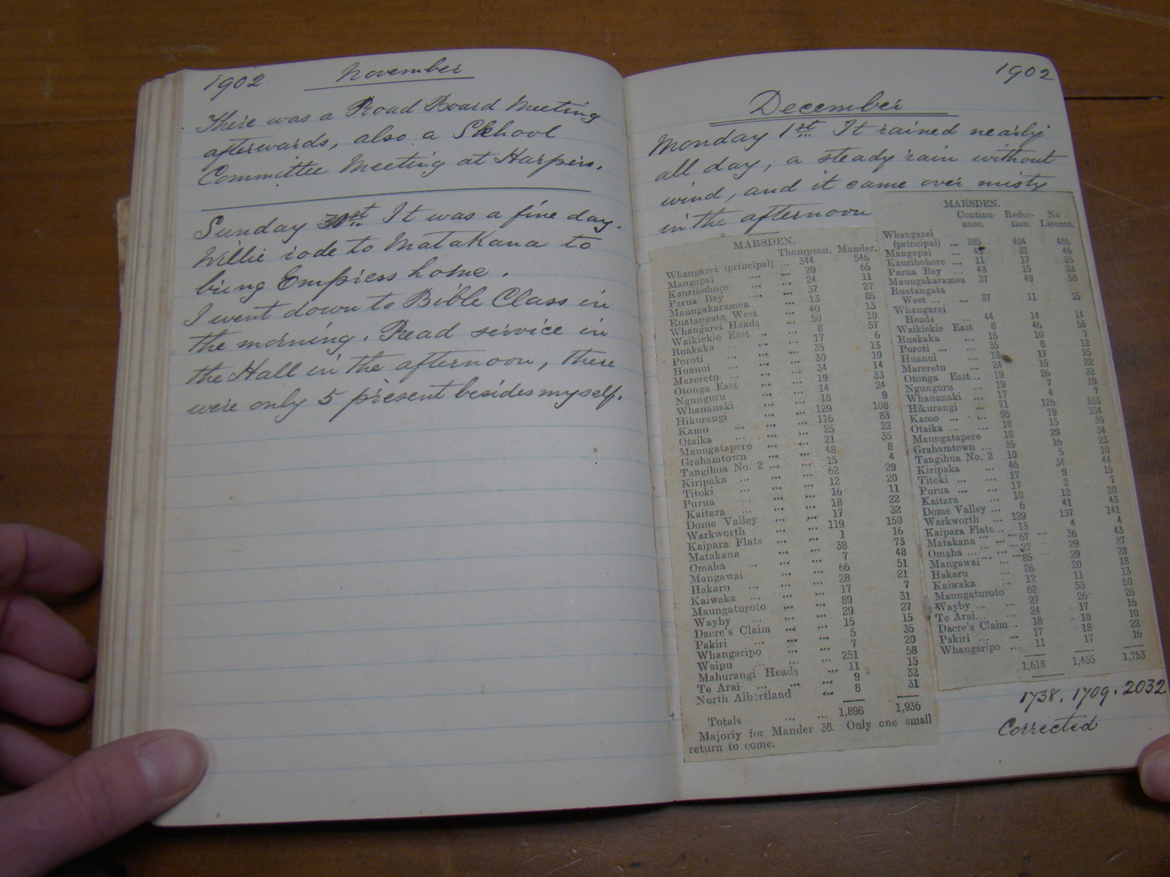 Original CS Clarke diary page