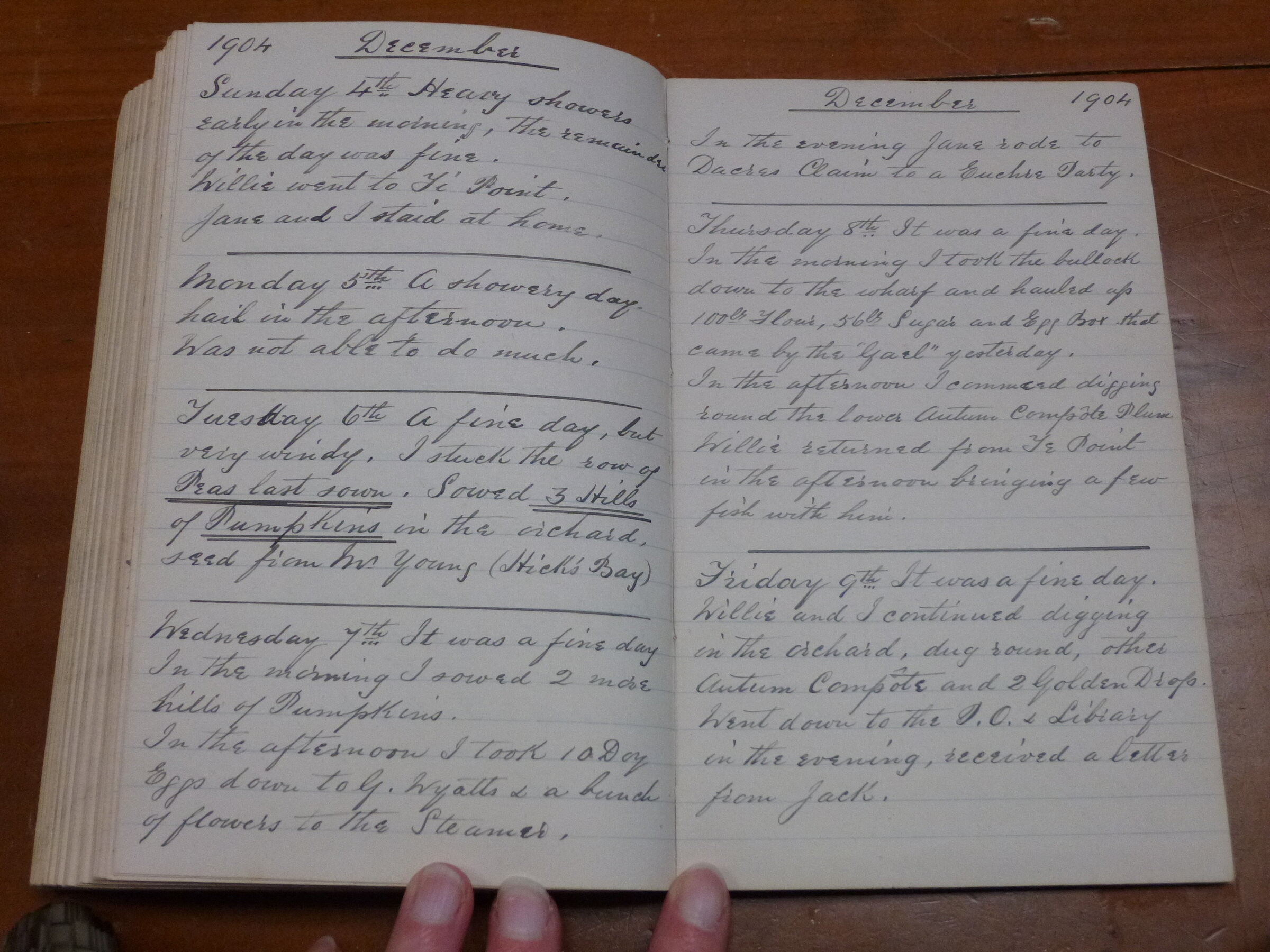 Original CS Clarke diary page