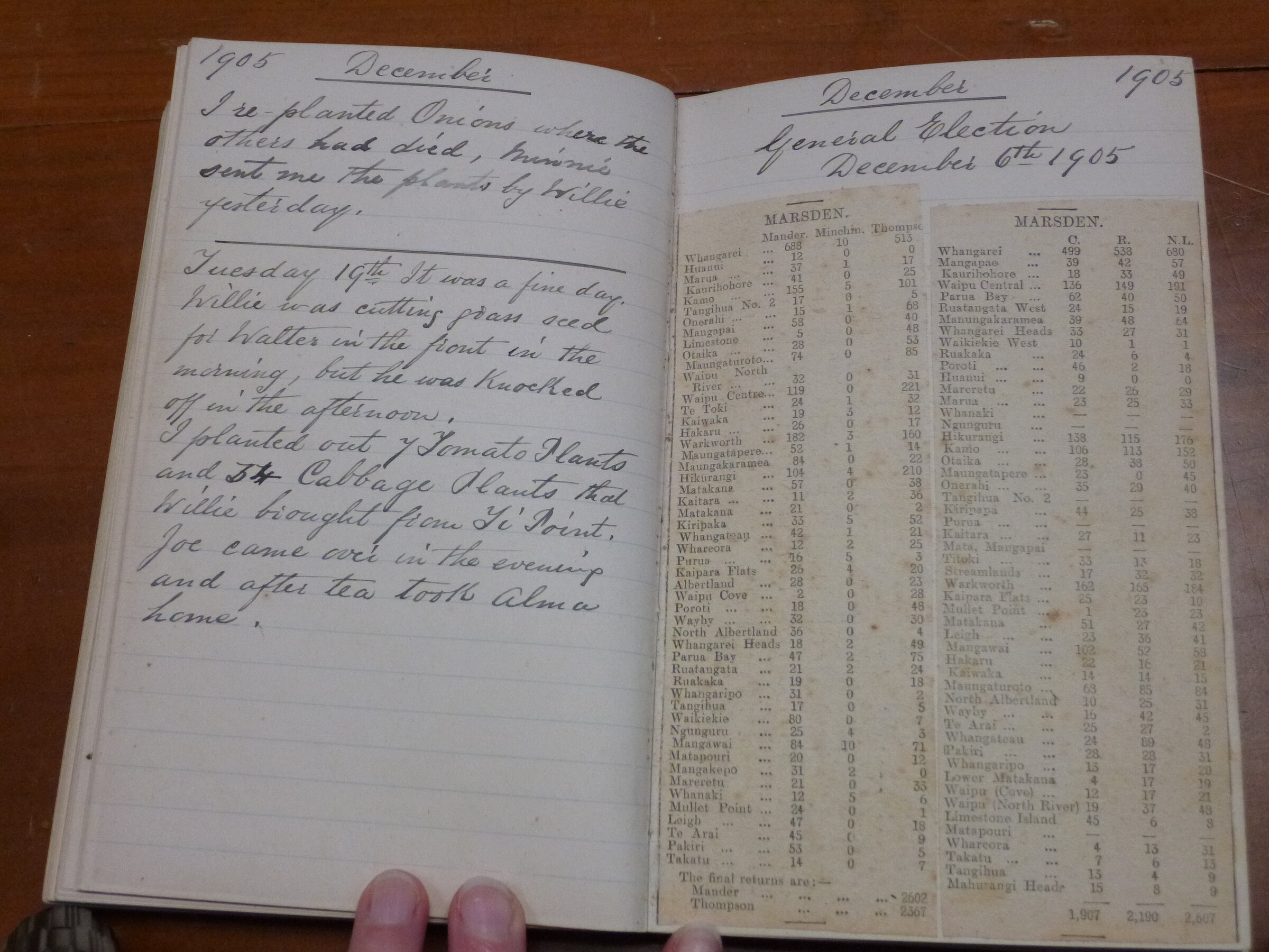 Original CS Clarke diary page