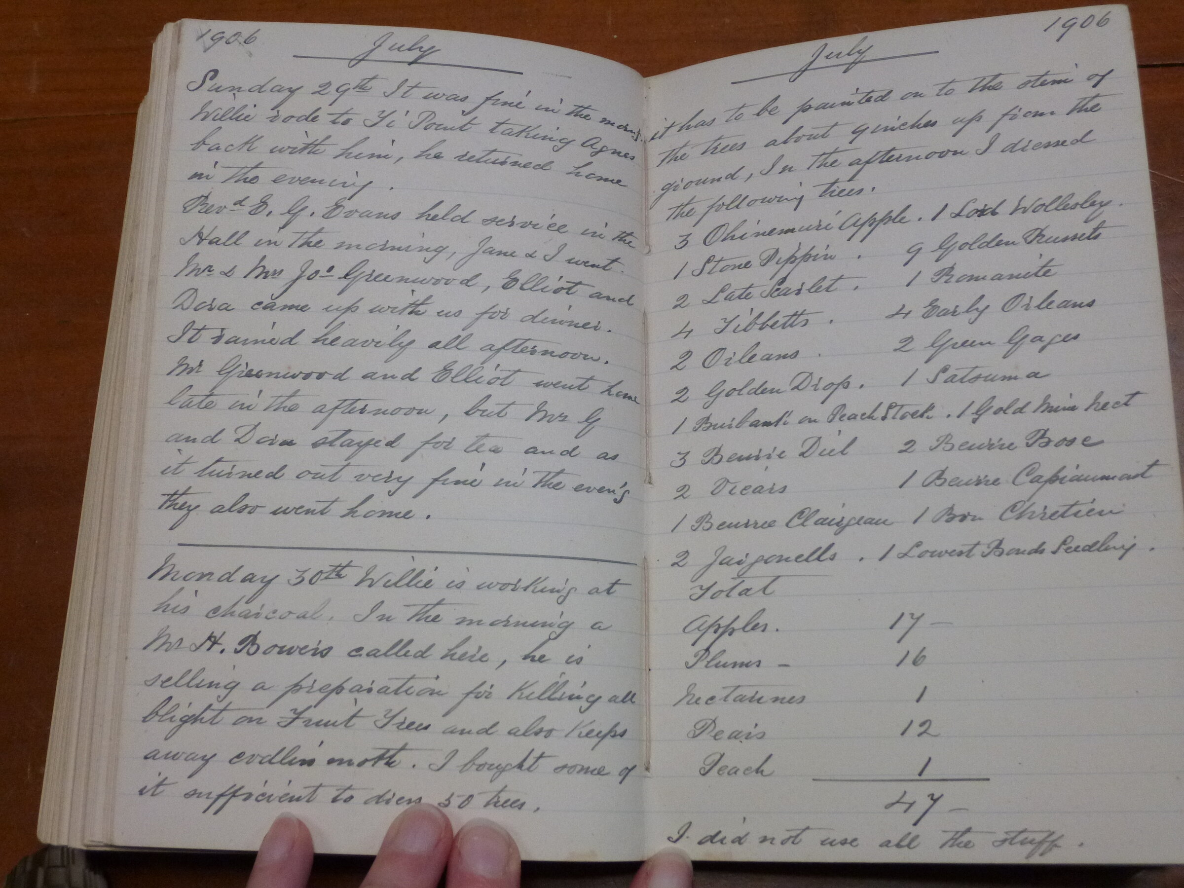 Original CS Clarke diary page