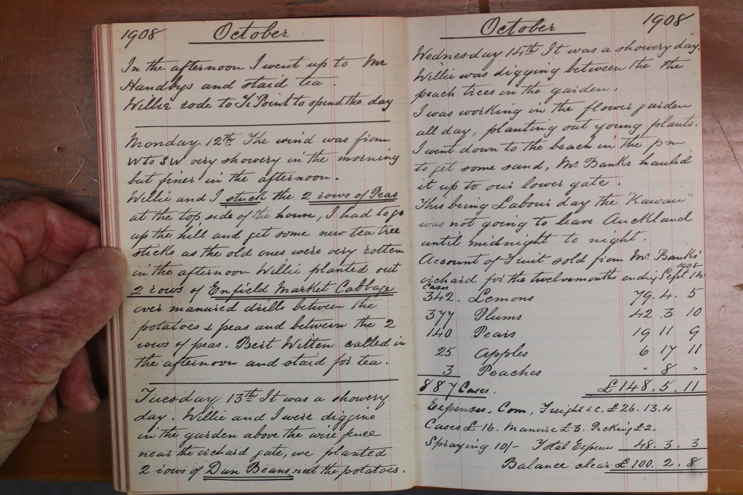 Original CS Clarke diary page