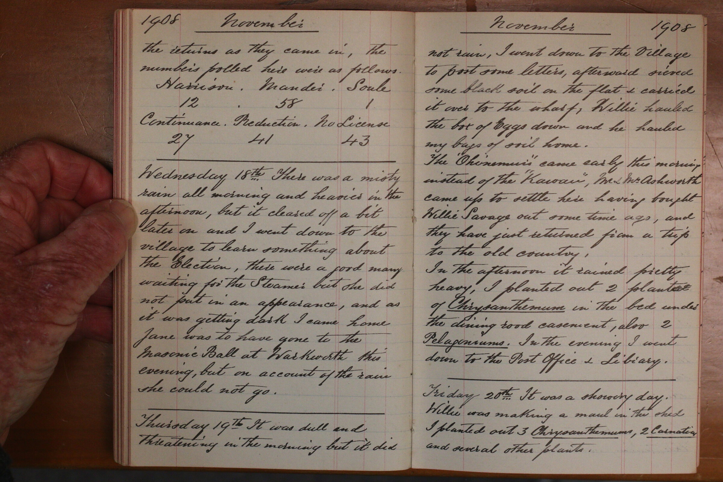 Original CS Clarke diary page