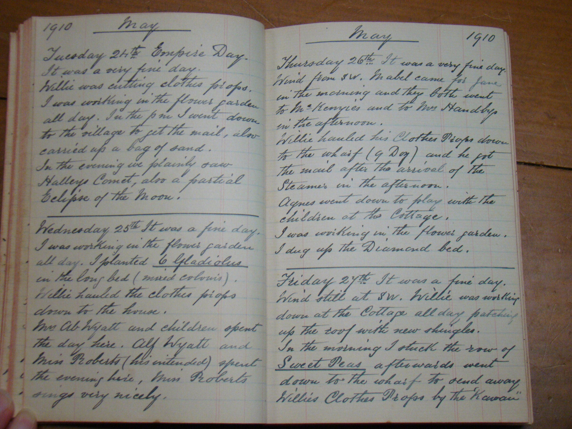 Original CS Clarke diary page