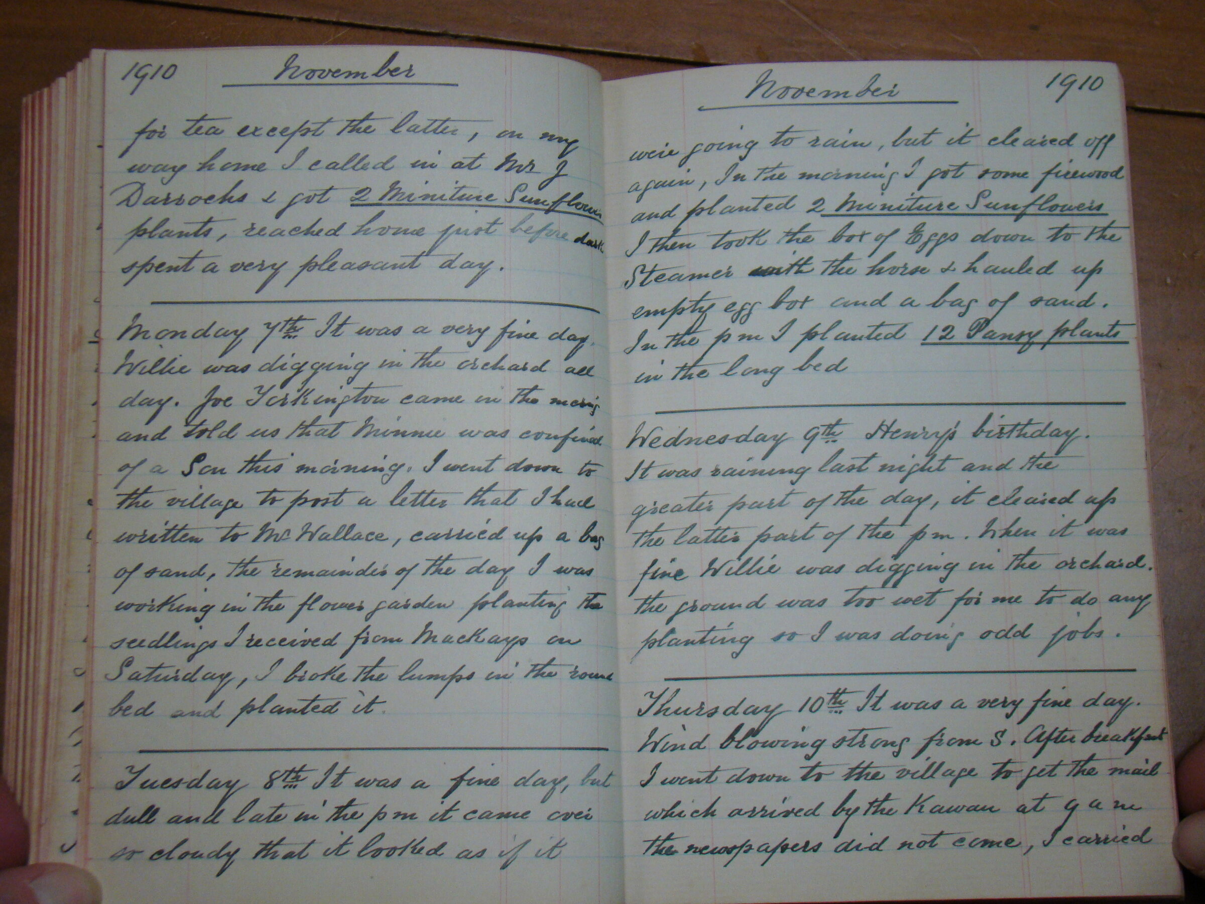 Original CS Clarke diary page
