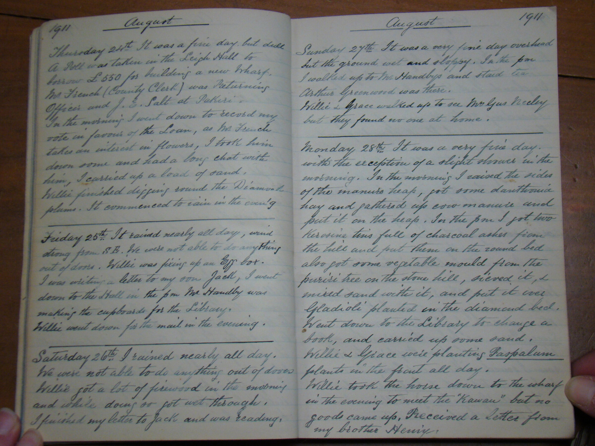Original CS Clarke diary page