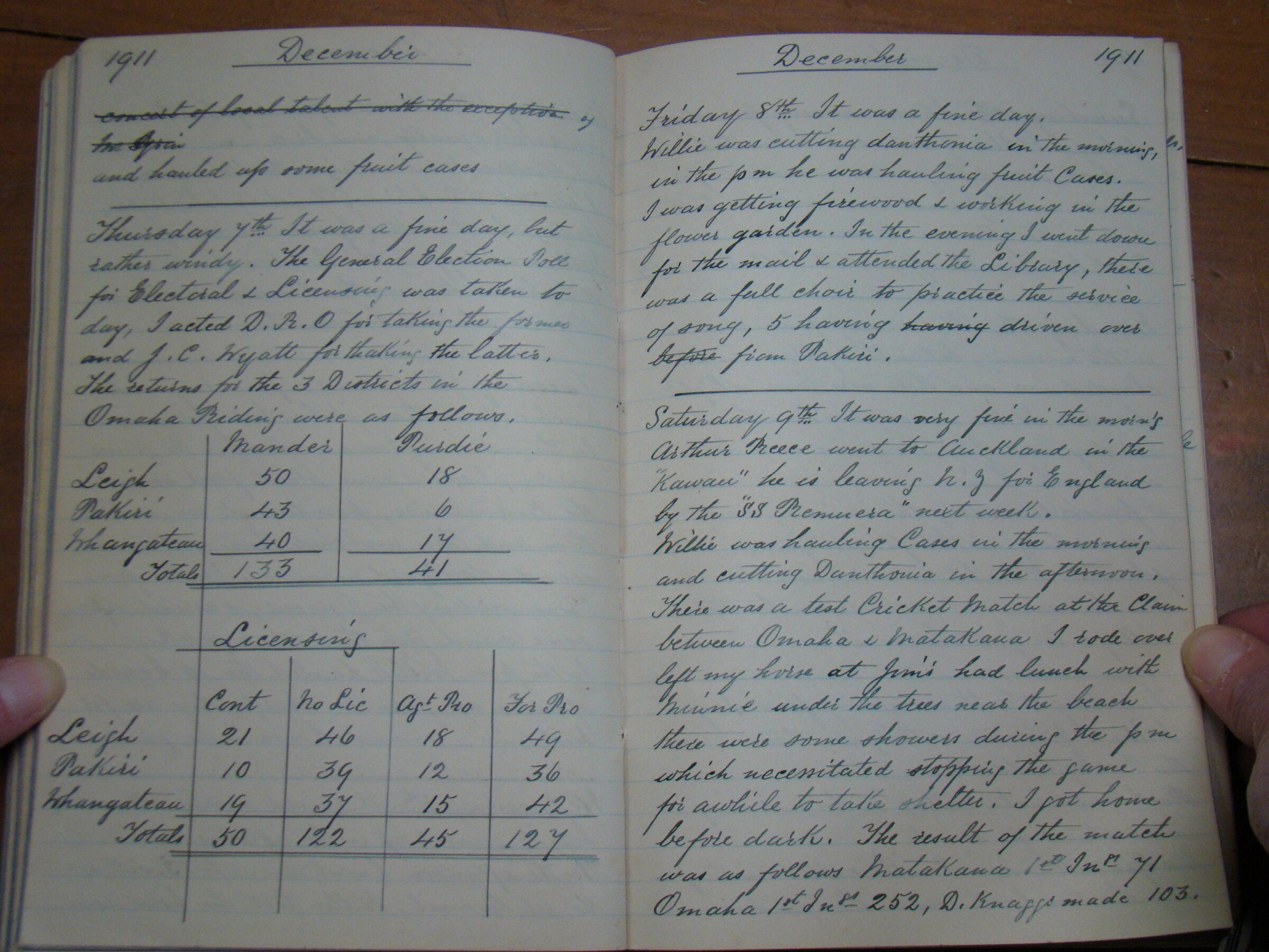 Original CS Clarke diary page