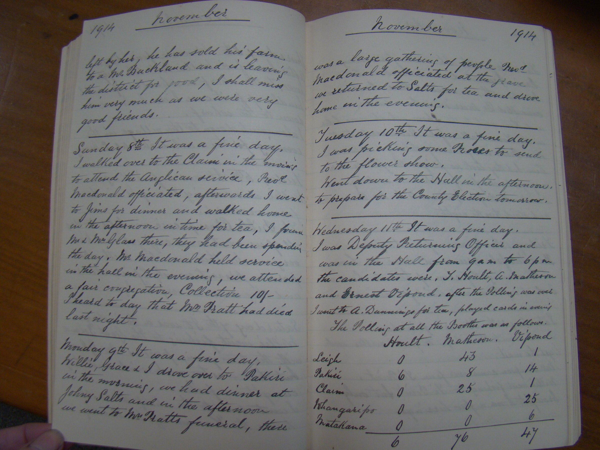 Original CS Clarke diary page