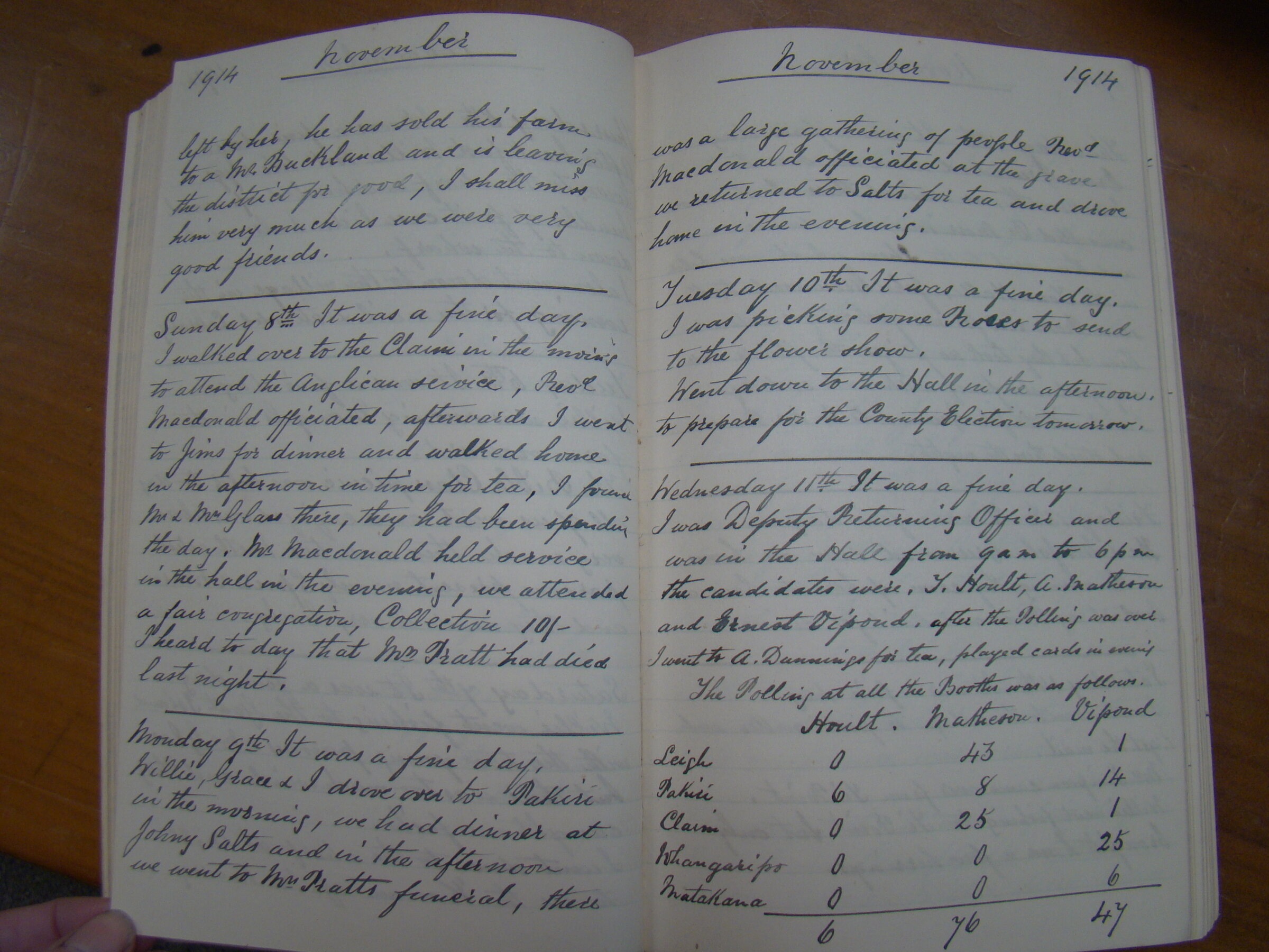 Original CS Clarke diary page
