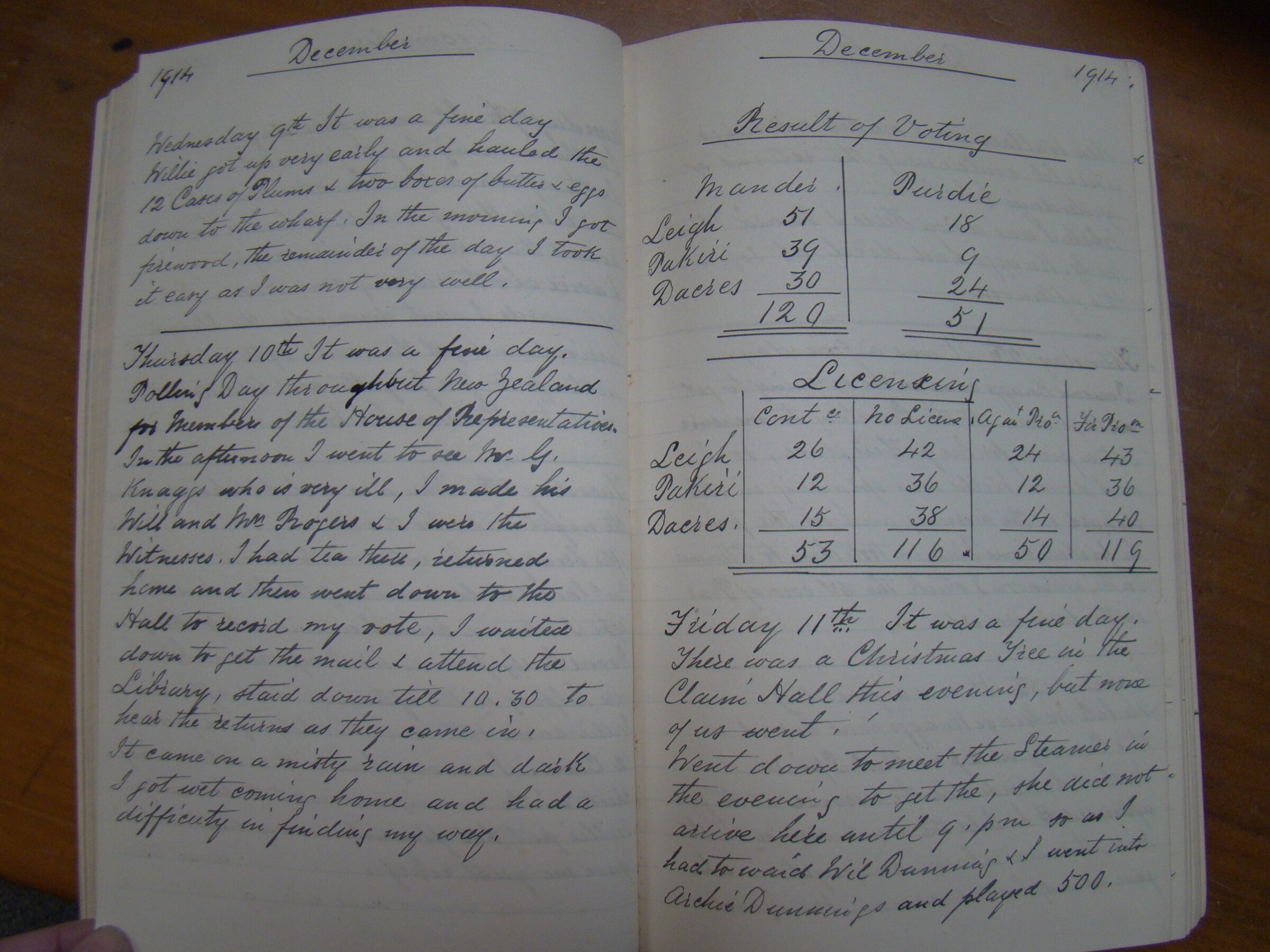 Original CS Clarke diary page