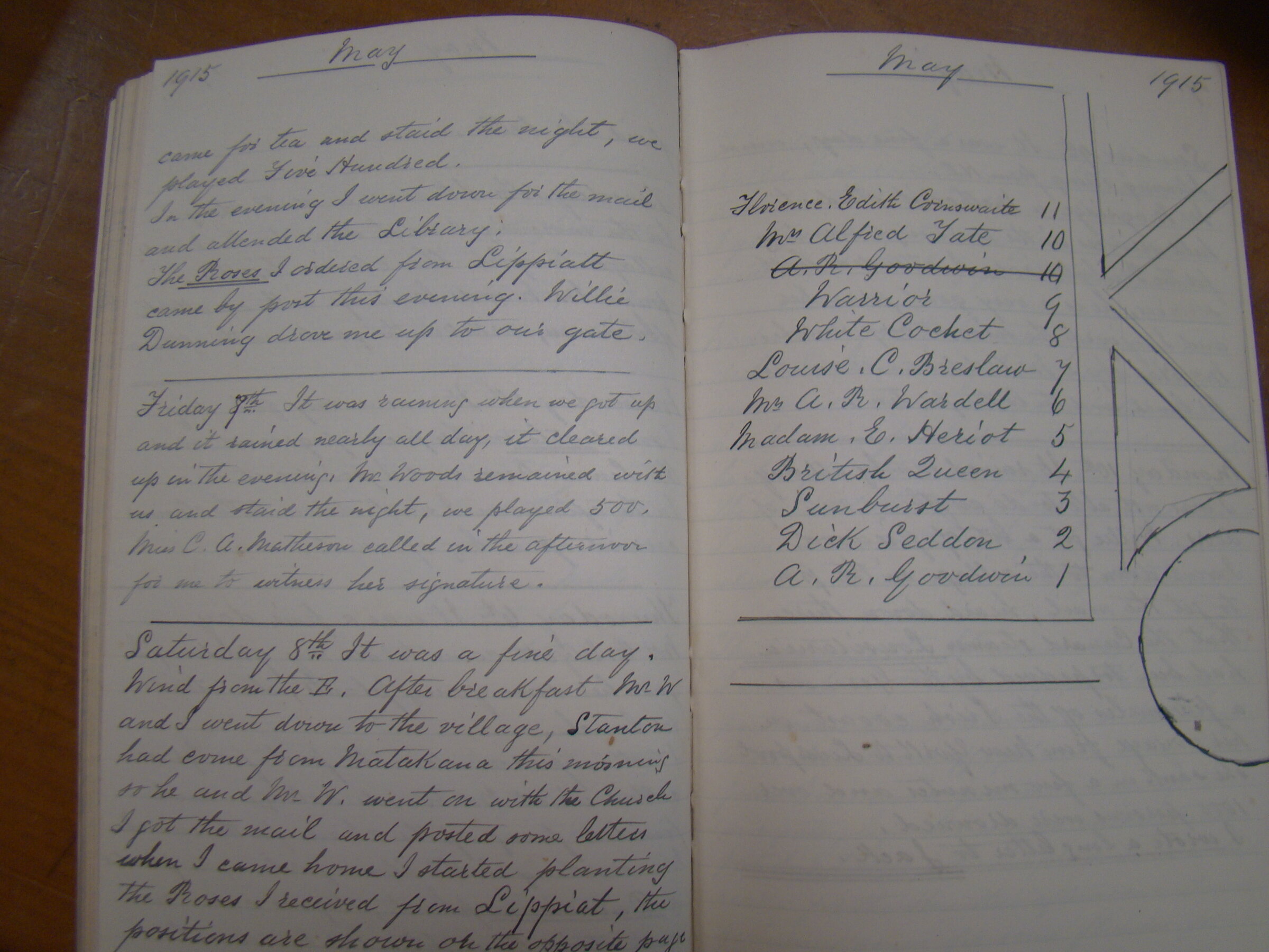 Original CS Clarke diary page