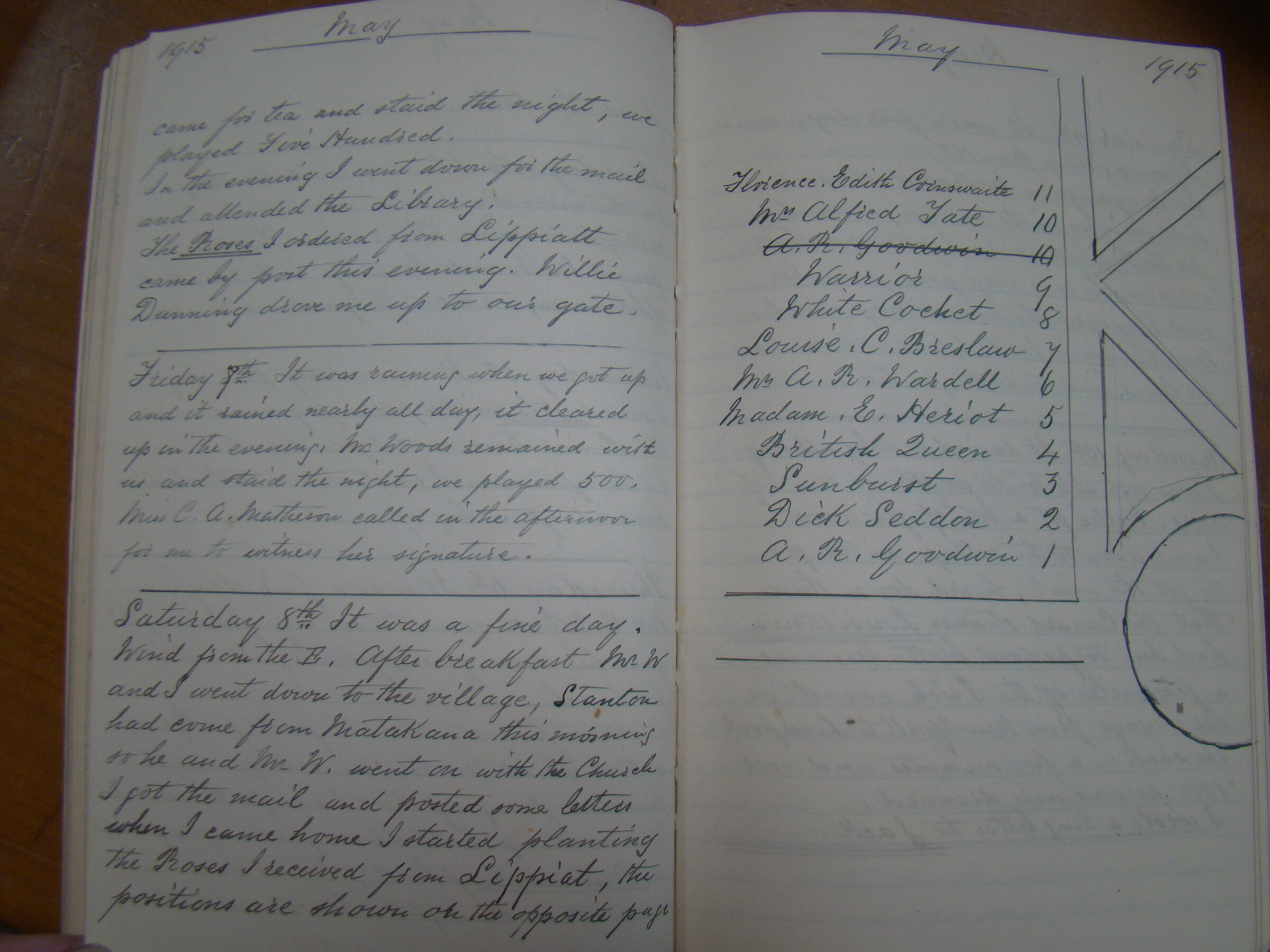 Original CS Clarke diary page