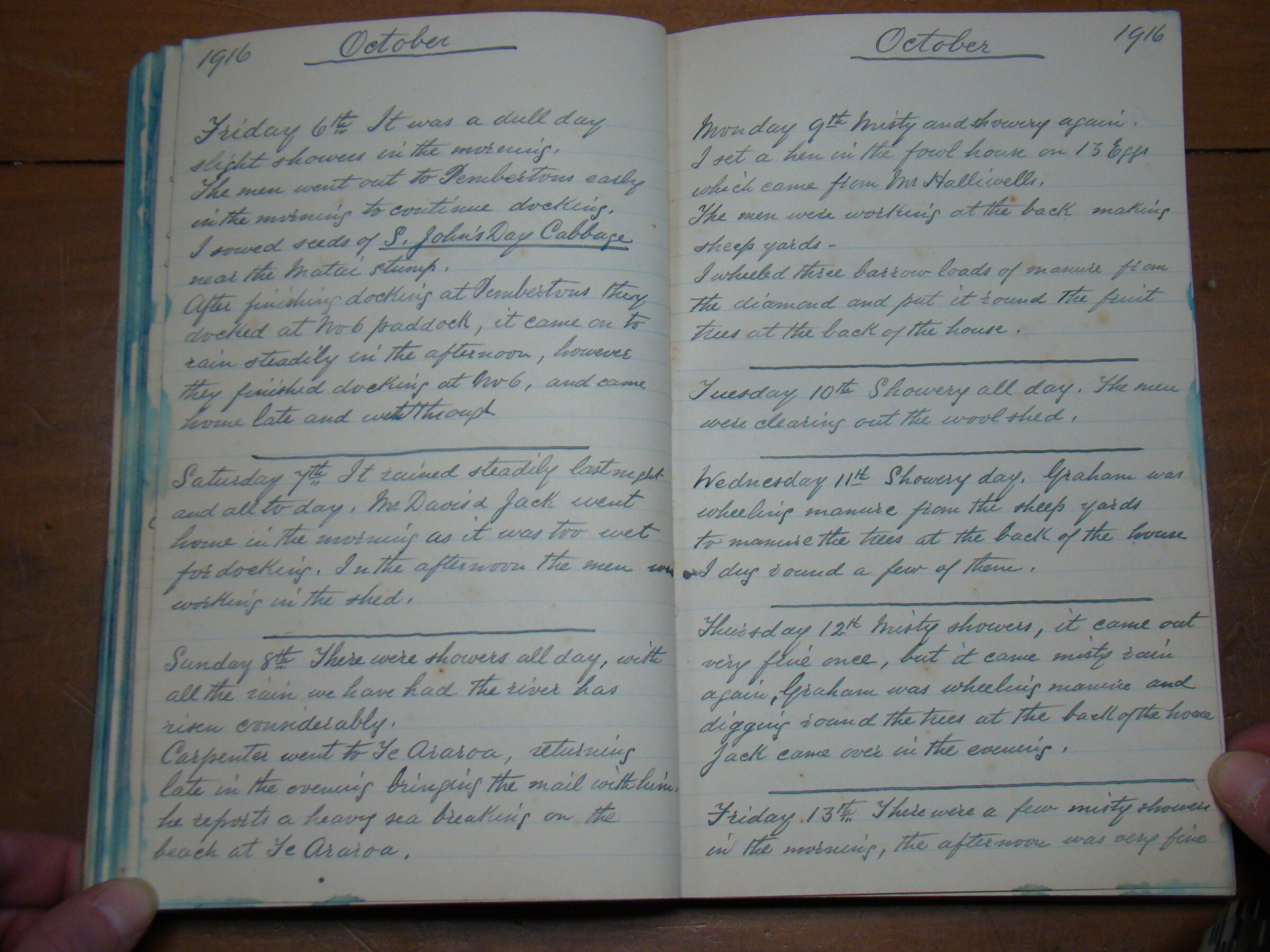 Original CS Clarke diary page