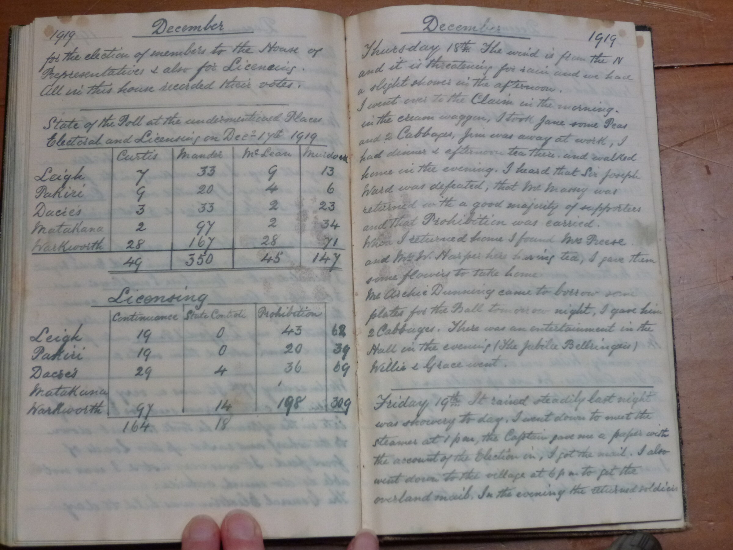 Original CS Clarke diary page