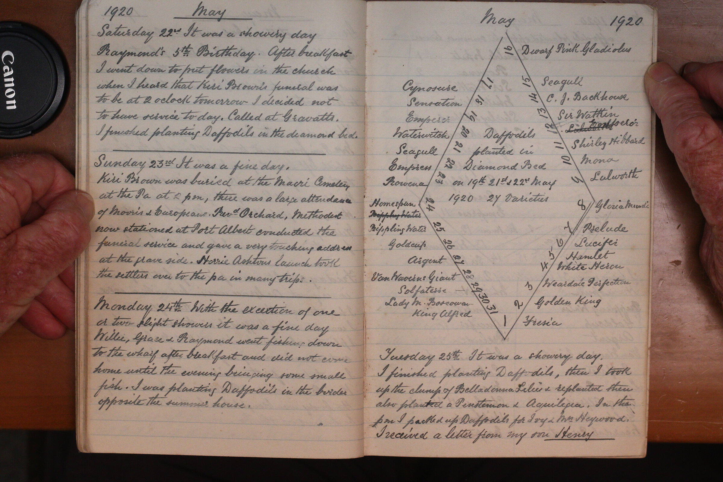 Original CS Clarke diary page