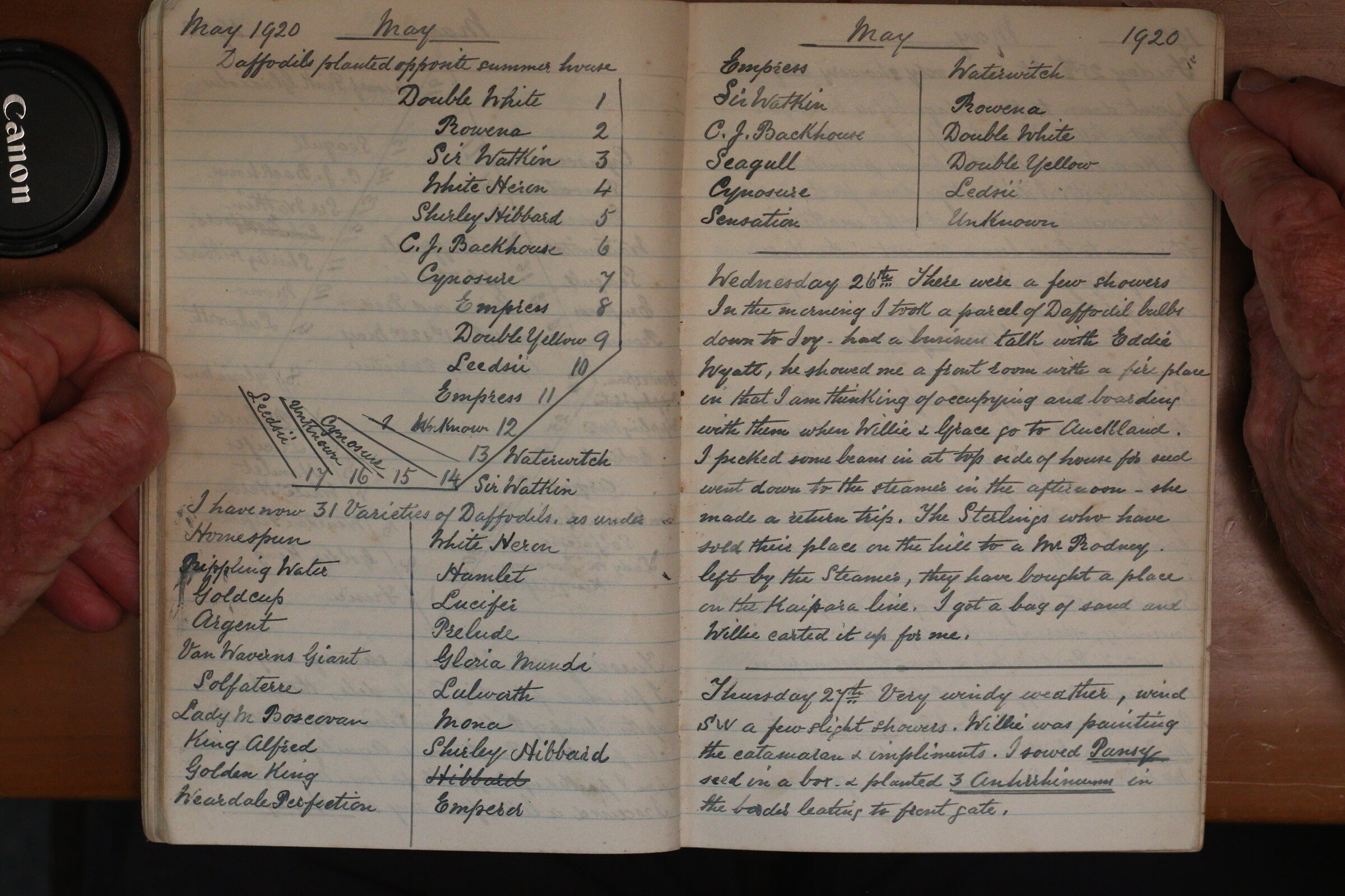 Original CS Clarke diary page