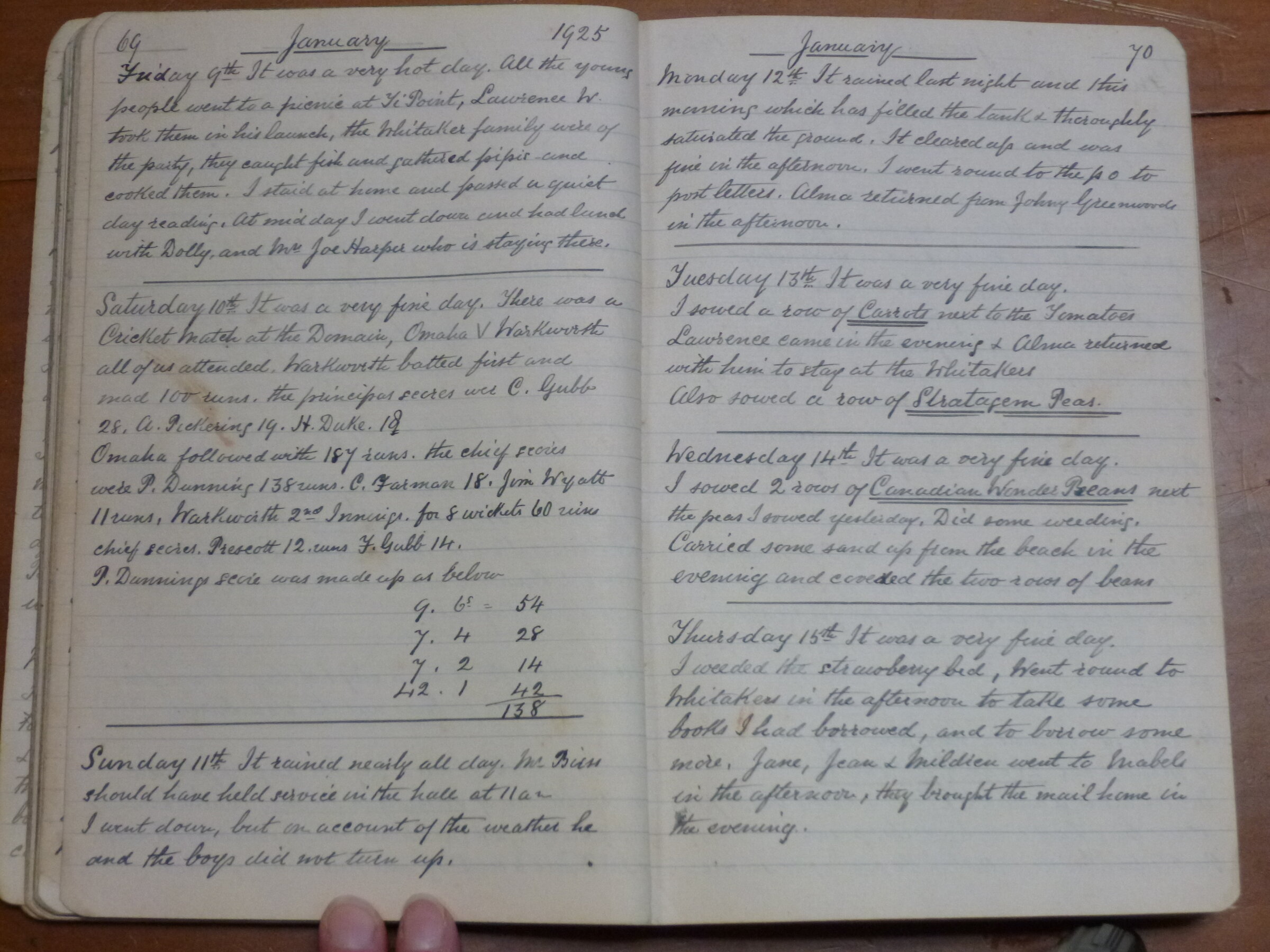 Original CS Clarke diary page