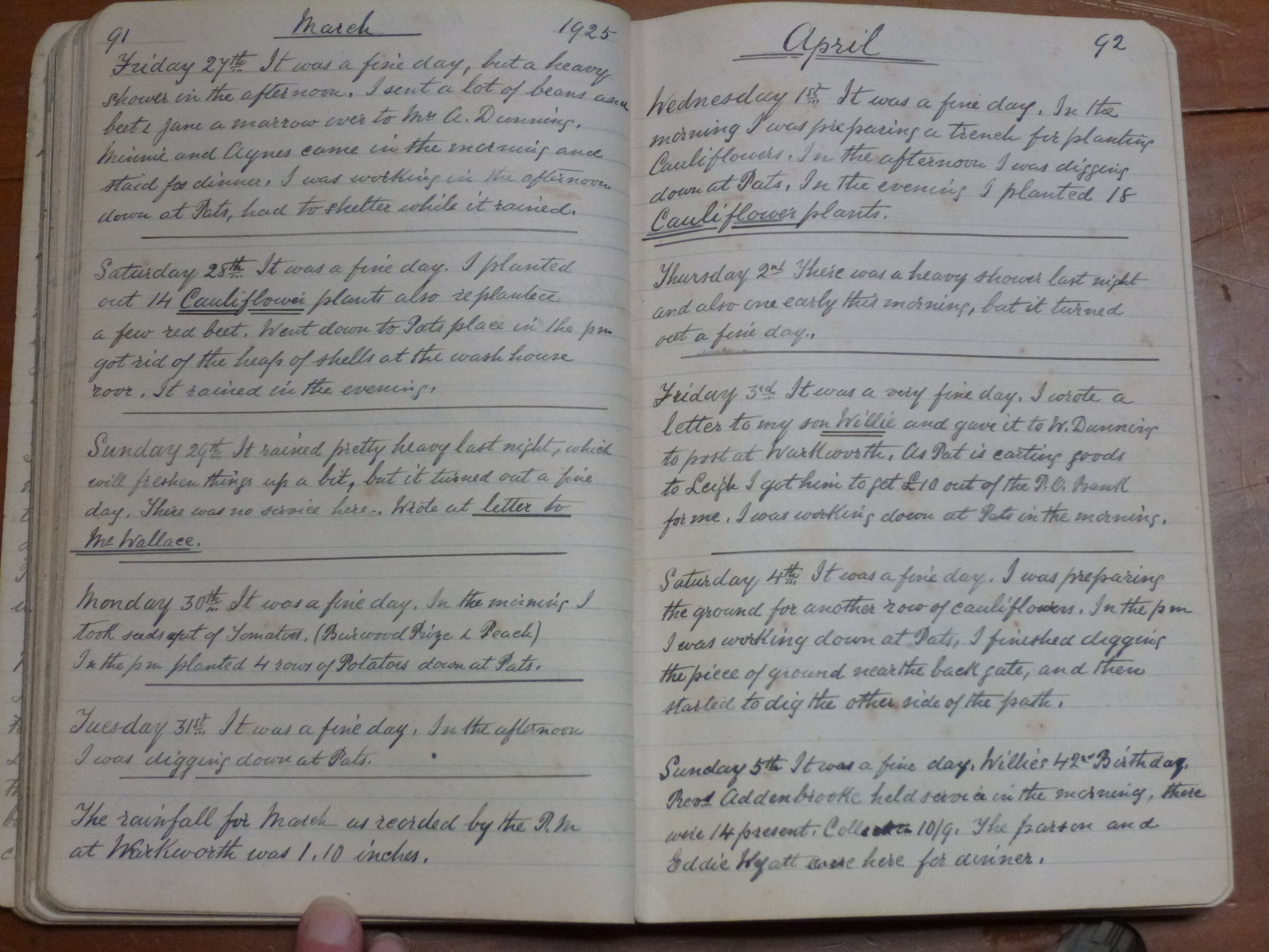 Original CS Clarke diary page