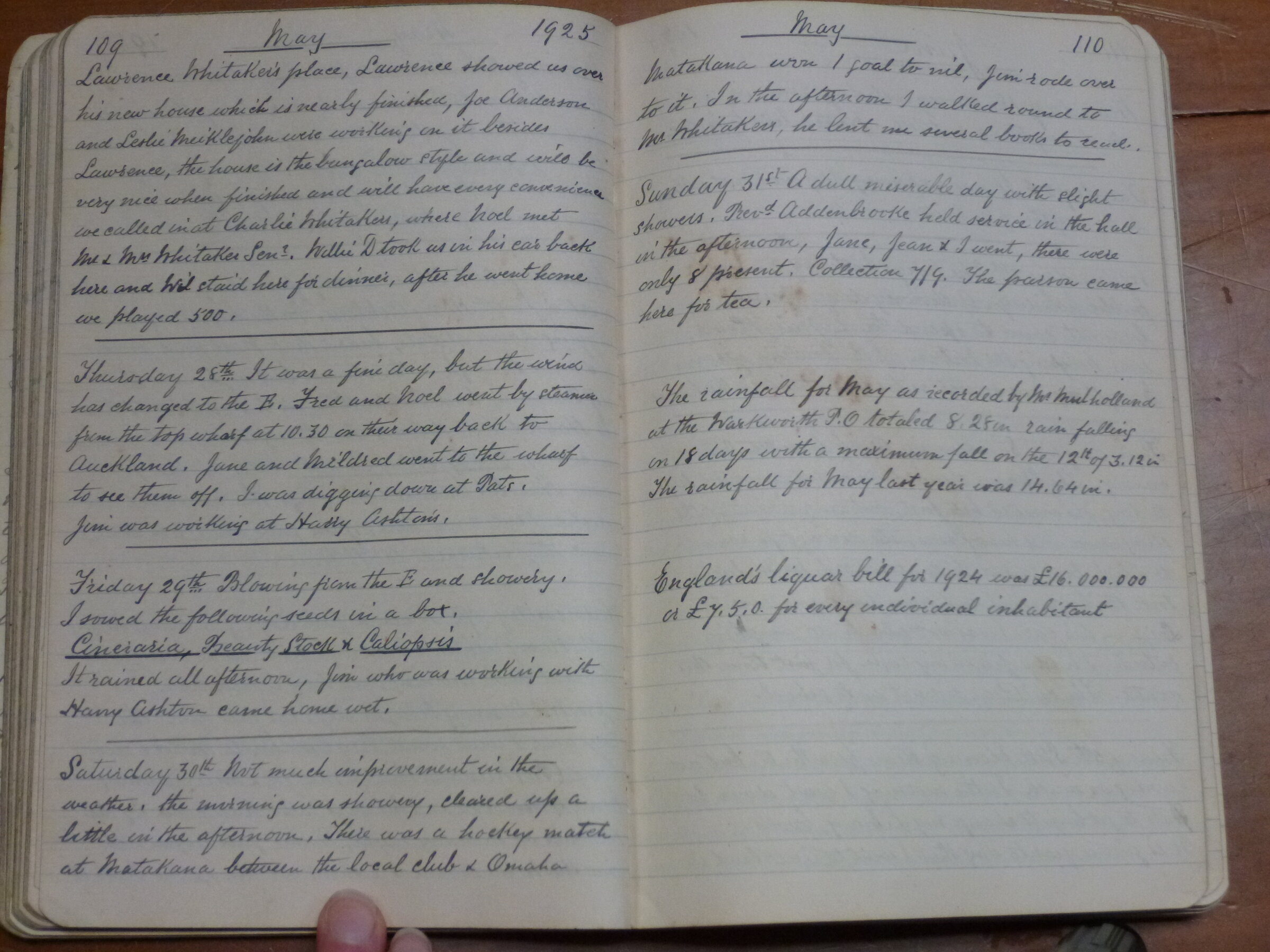 Original CS Clarke diary page