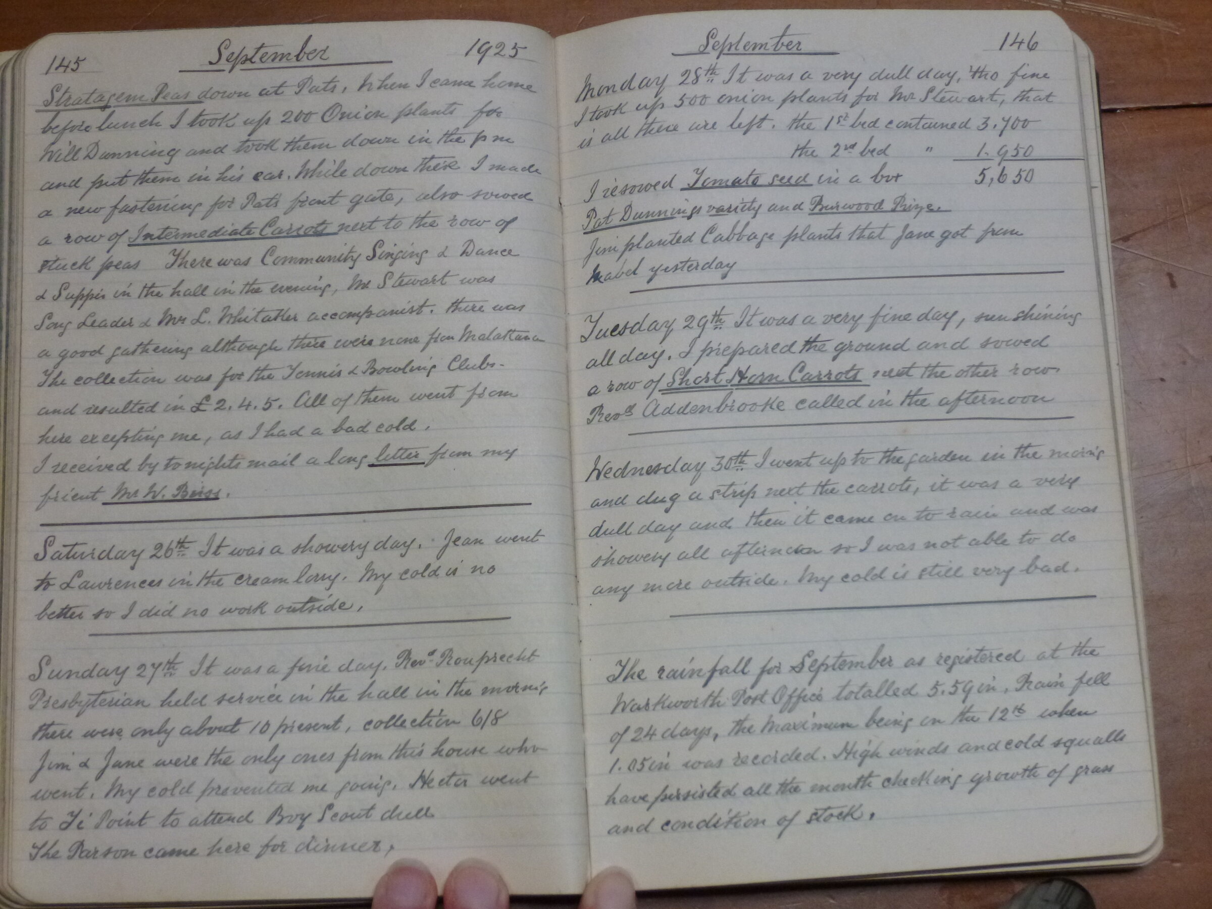 Original CS Clarke diary page
