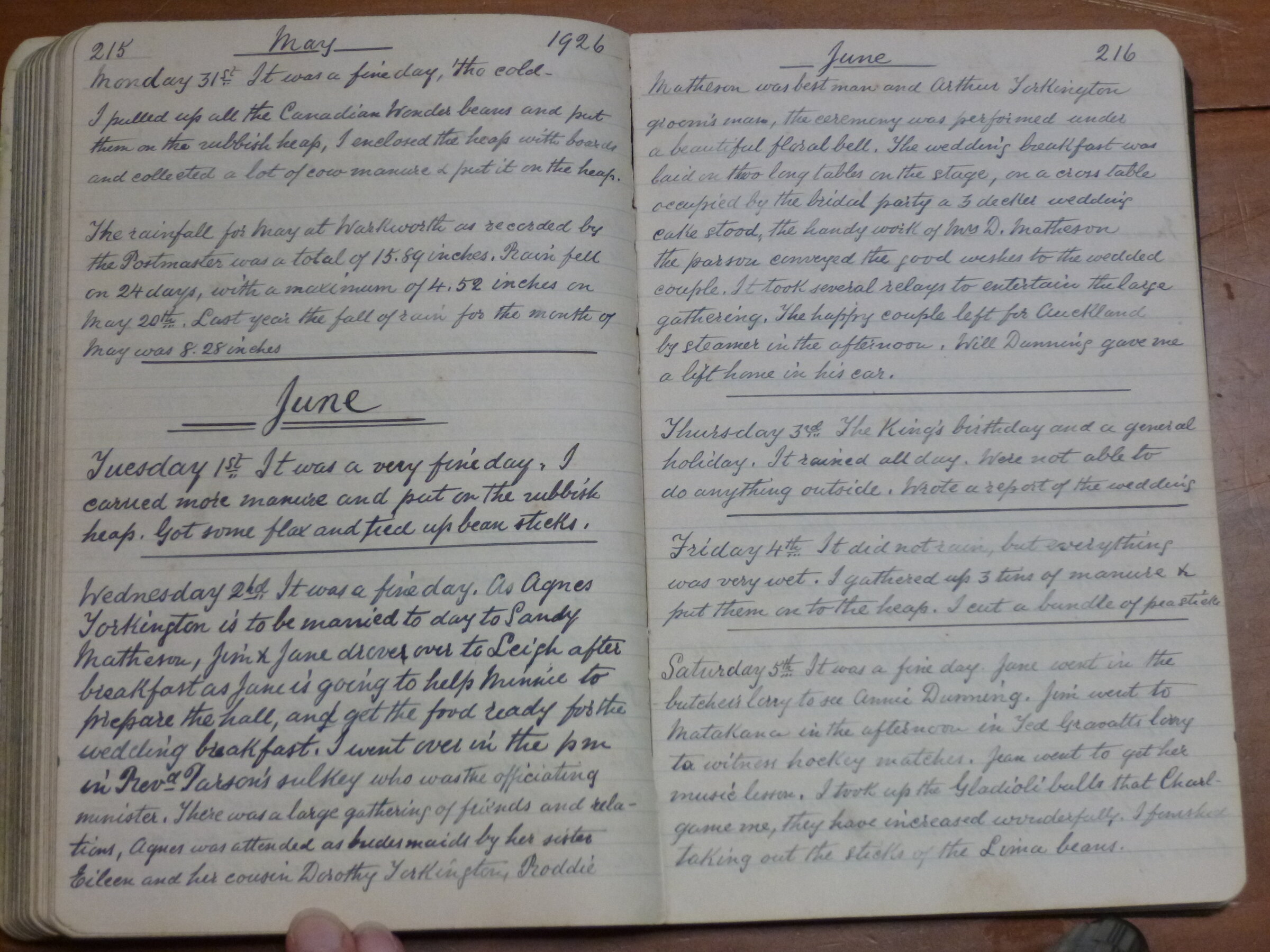 Original CS Clarke diary page