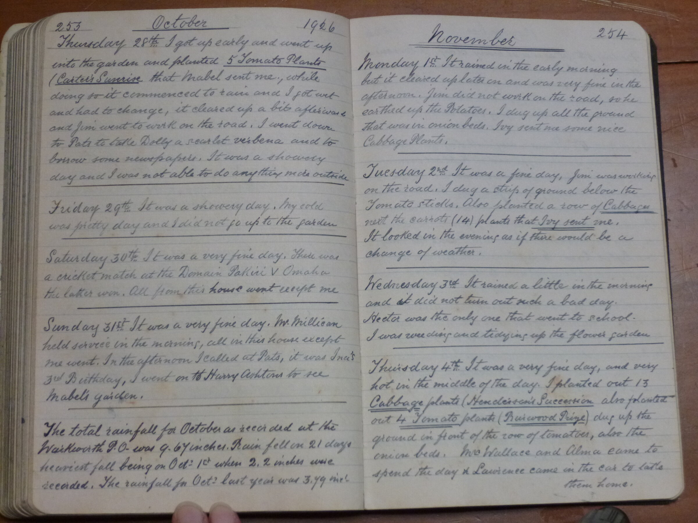 Original CS Clarke diary page